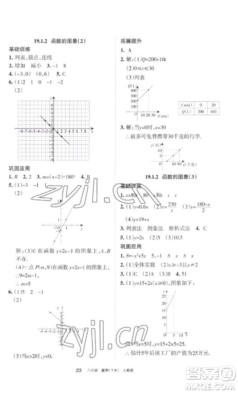 寧夏人民教育出版社2023學(xué)習(xí)之友八年級(jí)數(shù)學(xué)下冊(cè)人教版參考答案