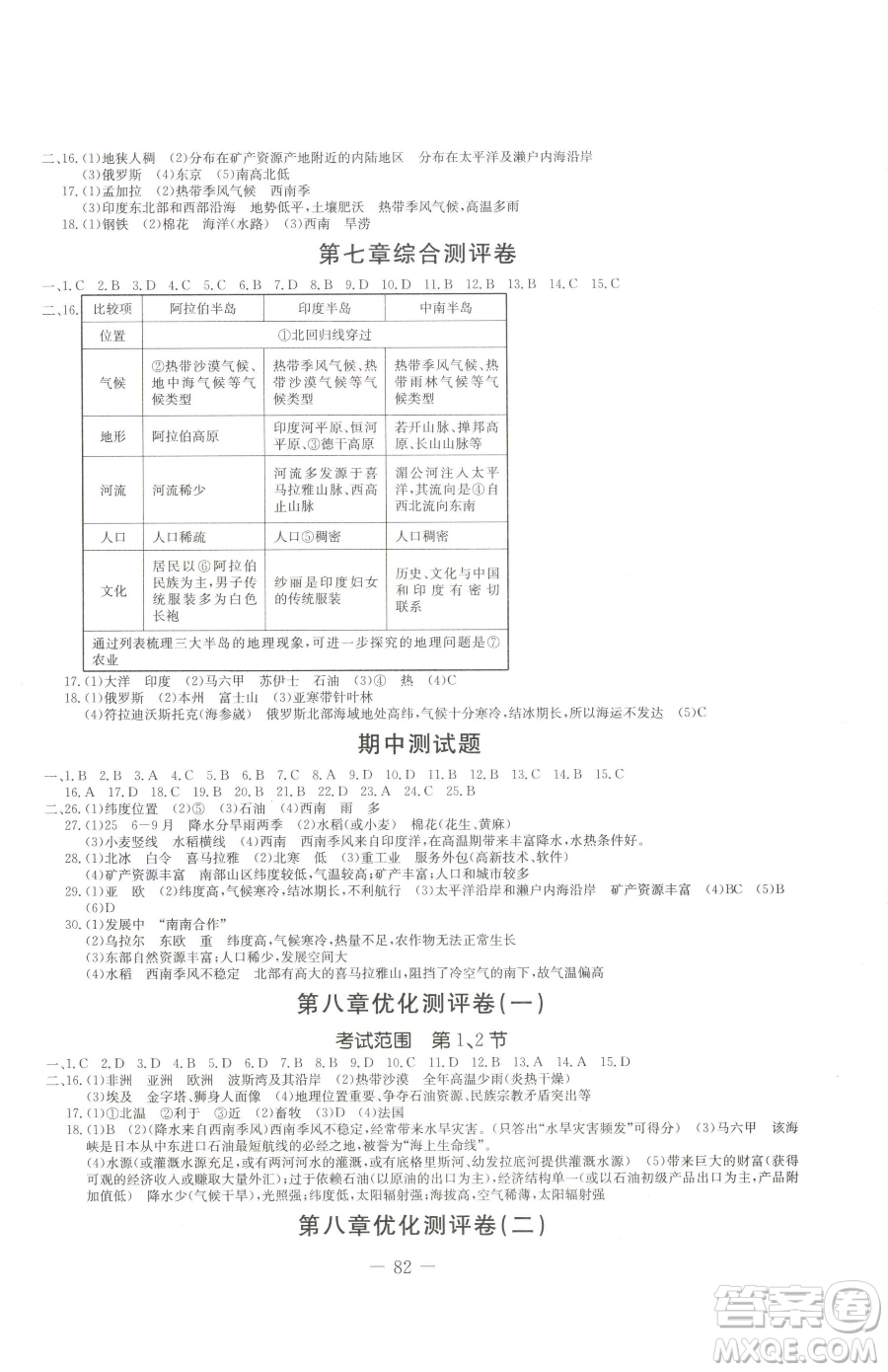 吉林教育出版社2023創(chuàng)新思維全程備考金題一卷通七年級下冊地理人教版參考答案