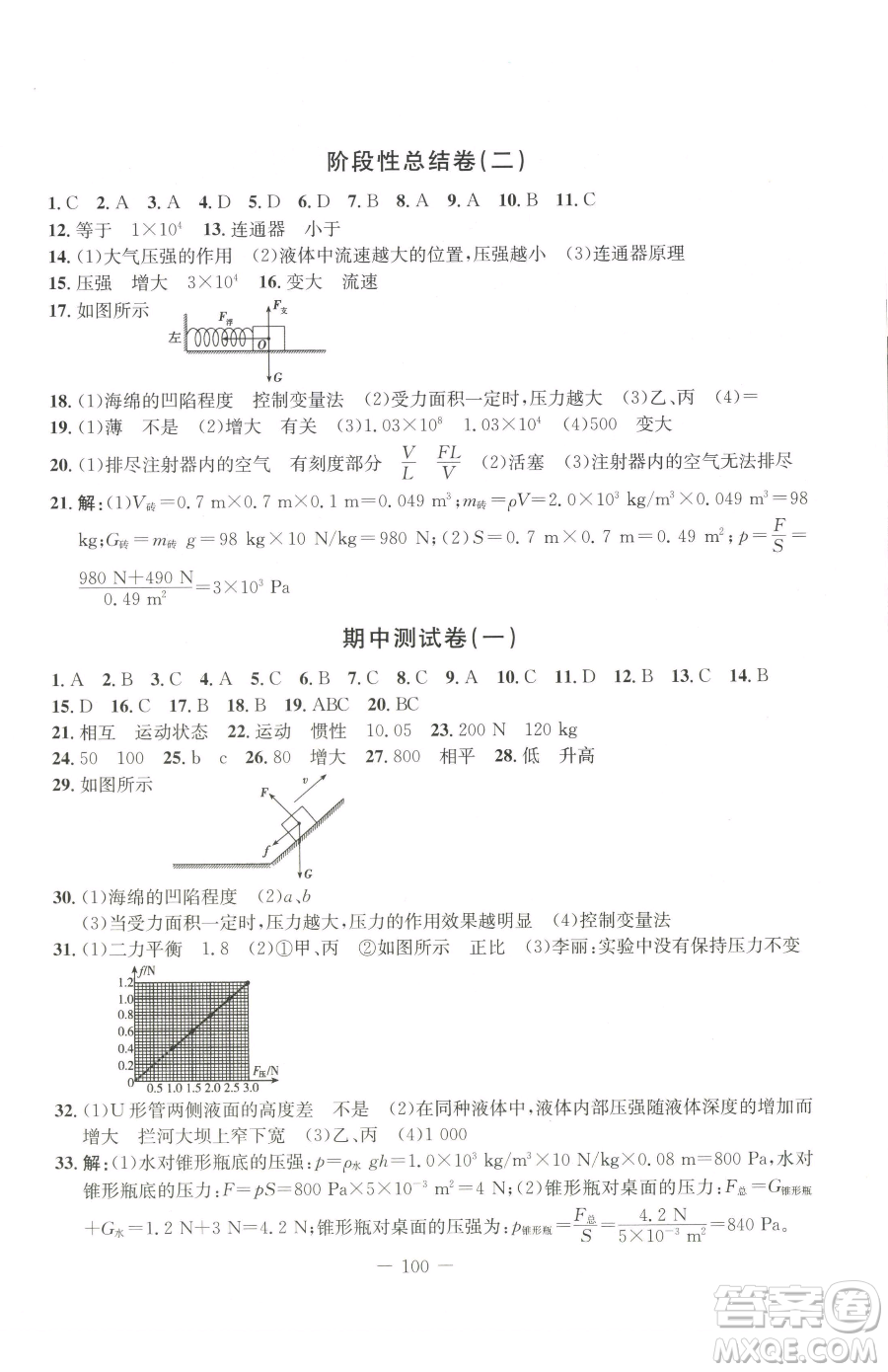 吉林教育出版社2023創(chuàng)新思維全程備考金題一卷通八年級下冊物理人教版參考答案