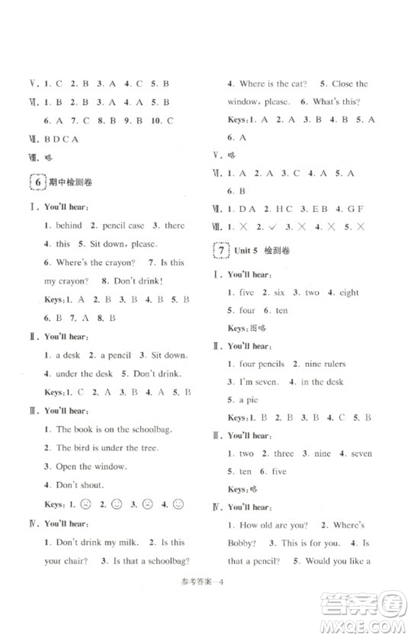 江蘇鳳凰少年兒童出版社2023學(xué)習(xí)樂園單元自主檢測三年級(jí)英語下冊譯林版參考答案