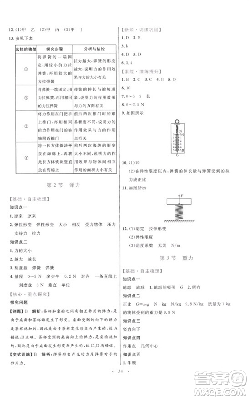 內(nèi)蒙古教育出版社2023初中同步學(xué)習(xí)目標(biāo)與檢測八年級物理下冊人教版參考答案