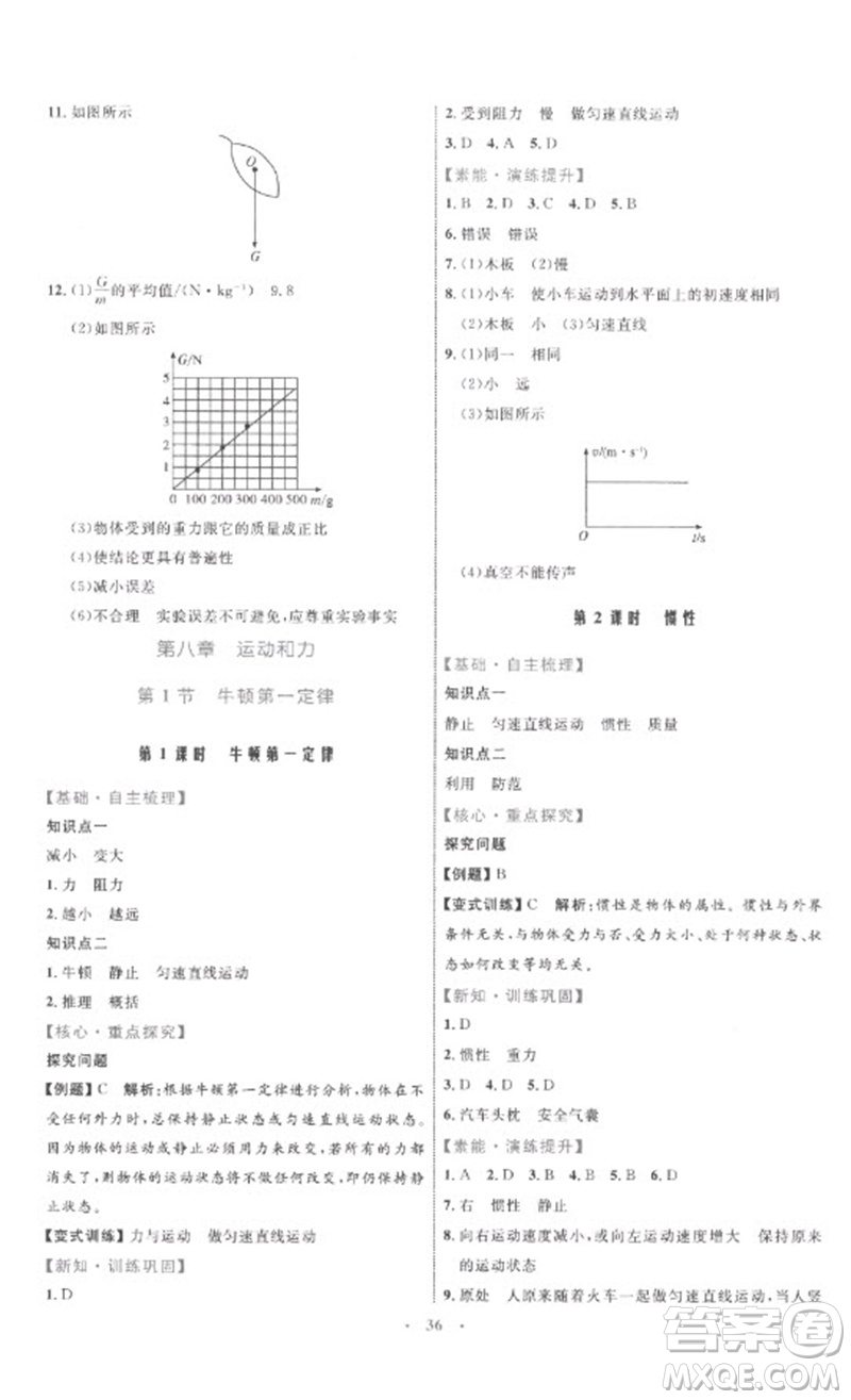 內(nèi)蒙古教育出版社2023初中同步學(xué)習(xí)目標(biāo)與檢測八年級物理下冊人教版參考答案