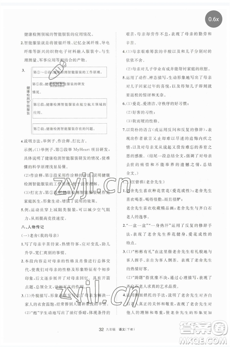 寧夏人民教育出版社2023學(xué)習(xí)之友九年級語文下冊人教版參考答案