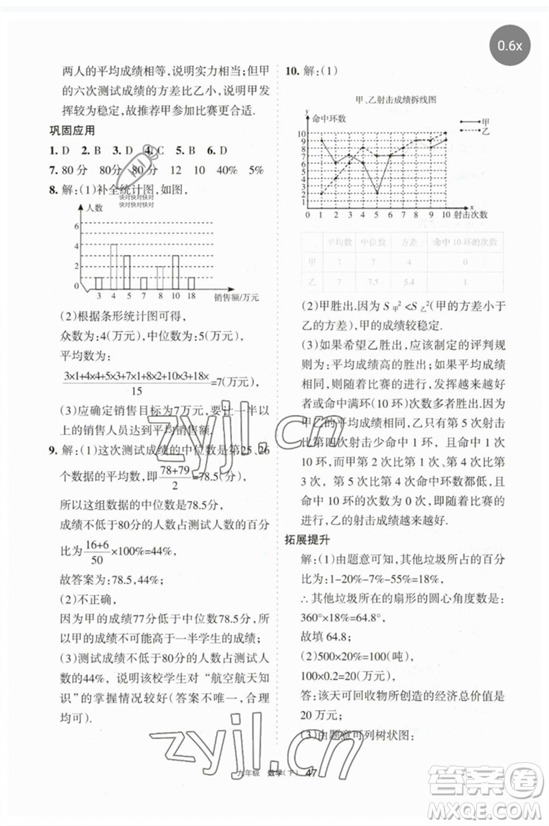 寧夏人民教育出版社2023學習之友九年級數(shù)學下冊人教版參考答案