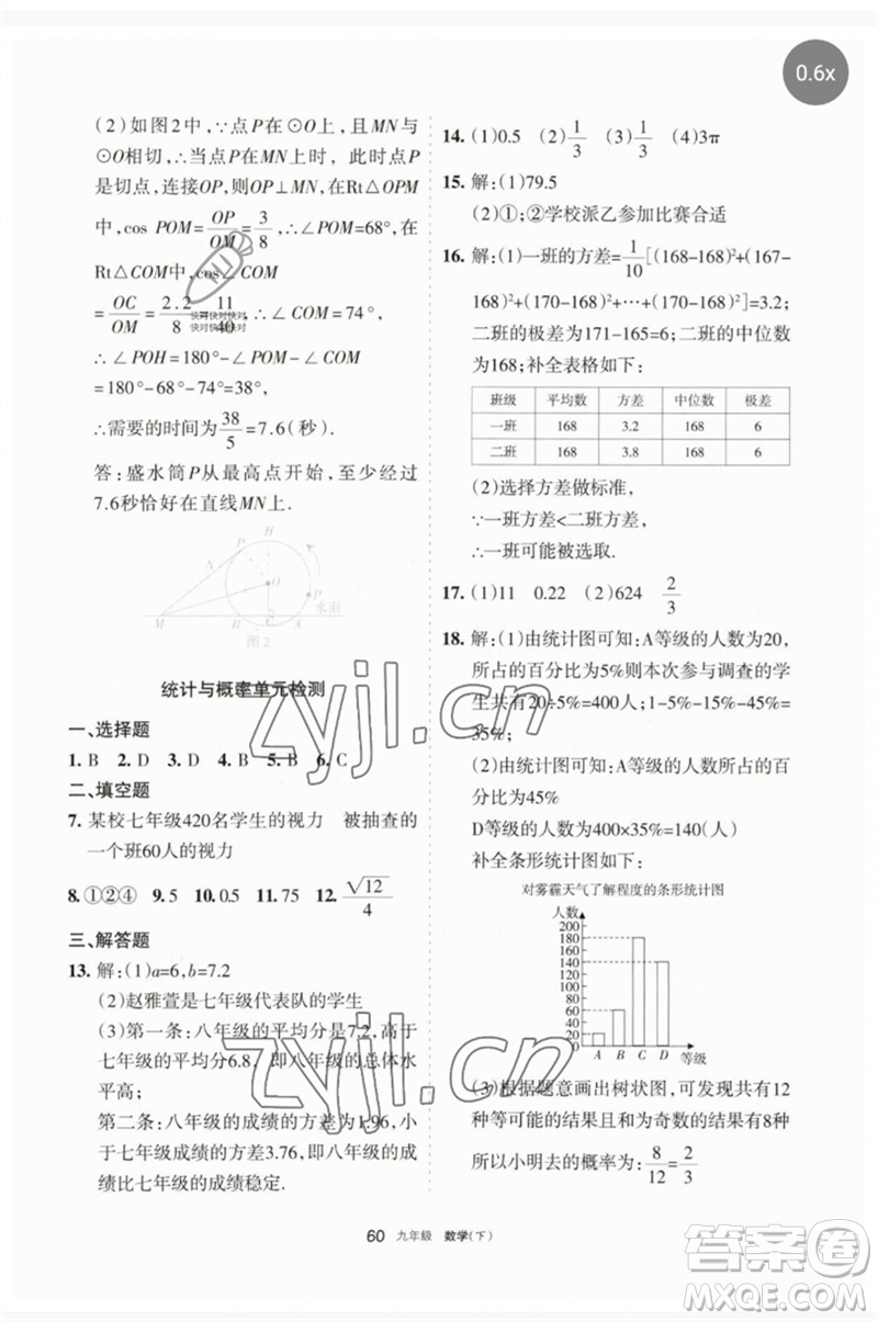 寧夏人民教育出版社2023學習之友九年級數(shù)學下冊人教版參考答案