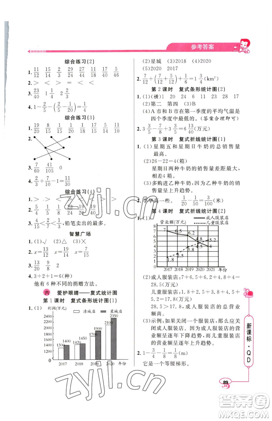 山東畫報出版社2023應(yīng)用題天天練五年級下冊數(shù)學(xué)青島版參考答案