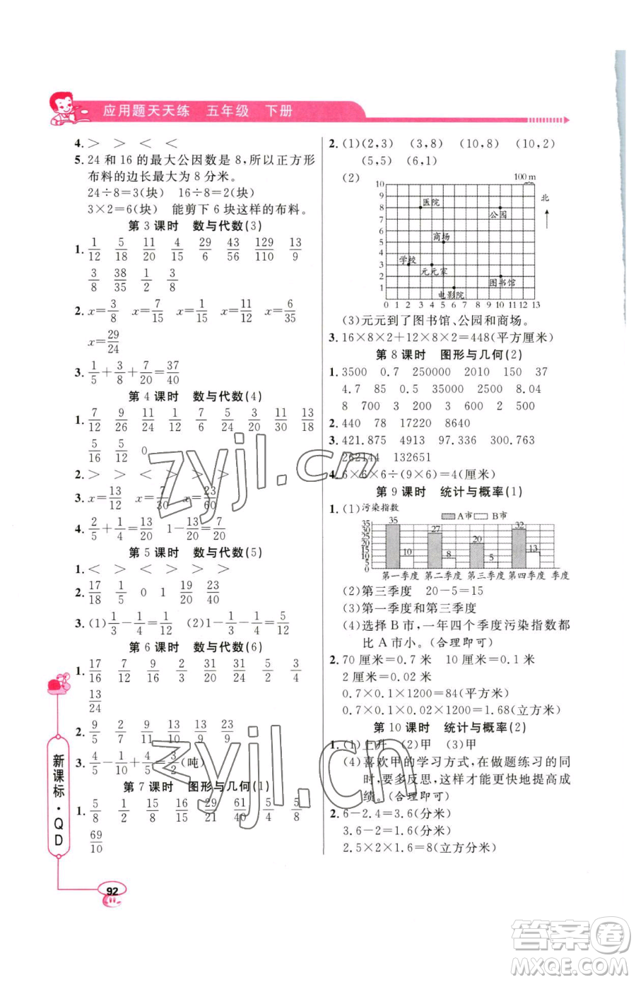 山東畫報出版社2023應(yīng)用題天天練五年級下冊數(shù)學(xué)青島版參考答案