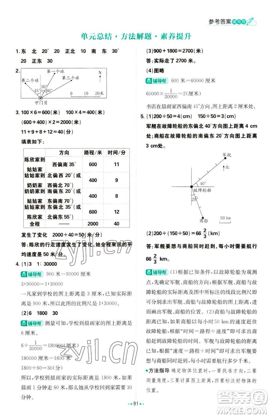 首都師范大學(xué)出版社2023小學(xué)必刷題六年級下冊數(shù)學(xué)人教版參考答案