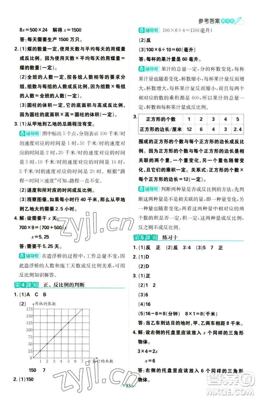 首都師范大學(xué)出版社2023小學(xué)必刷題六年級下冊數(shù)學(xué)人教版參考答案