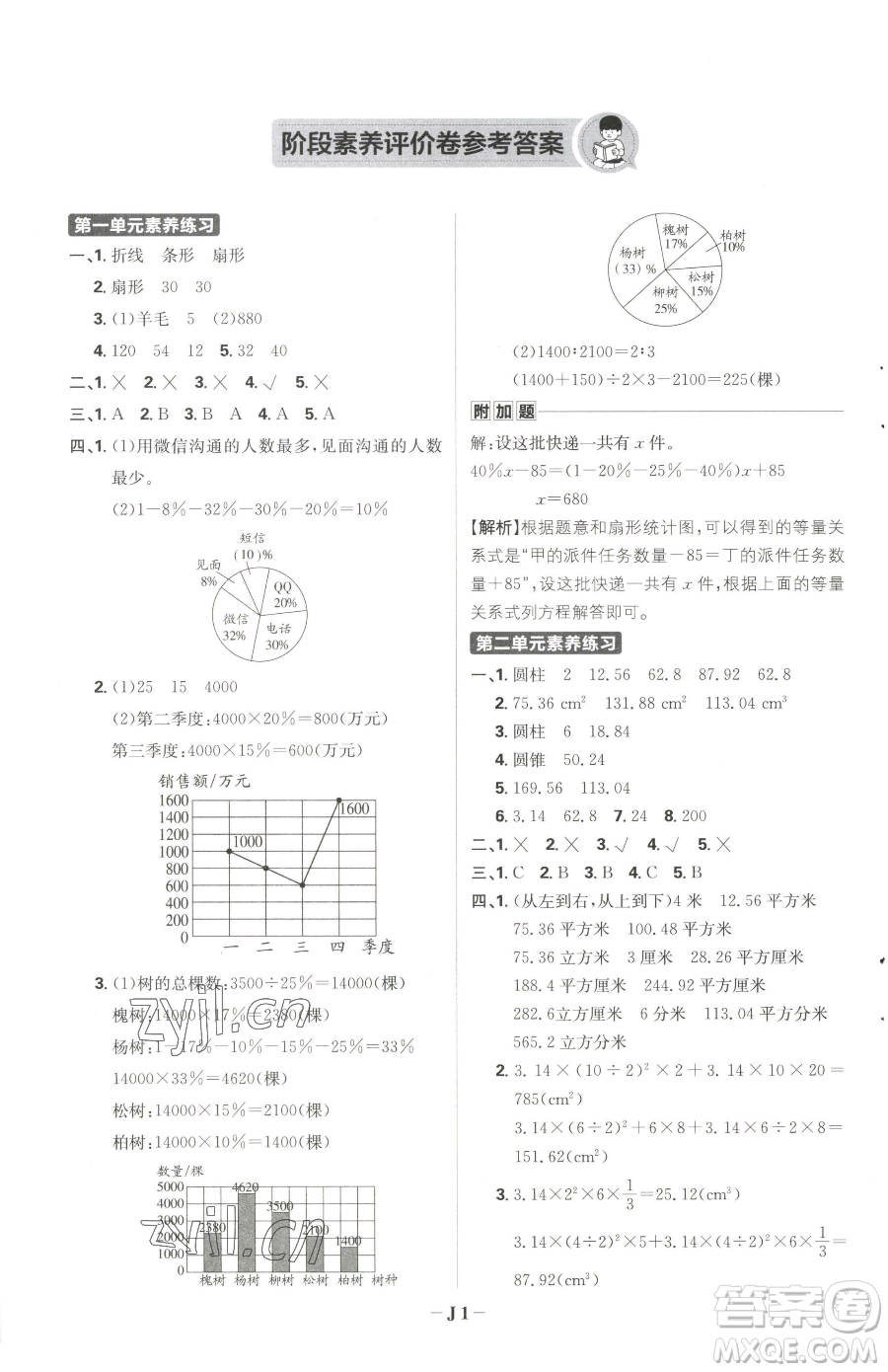 首都師范大學(xué)出版社2023小學(xué)必刷題六年級下冊數(shù)學(xué)人教版參考答案