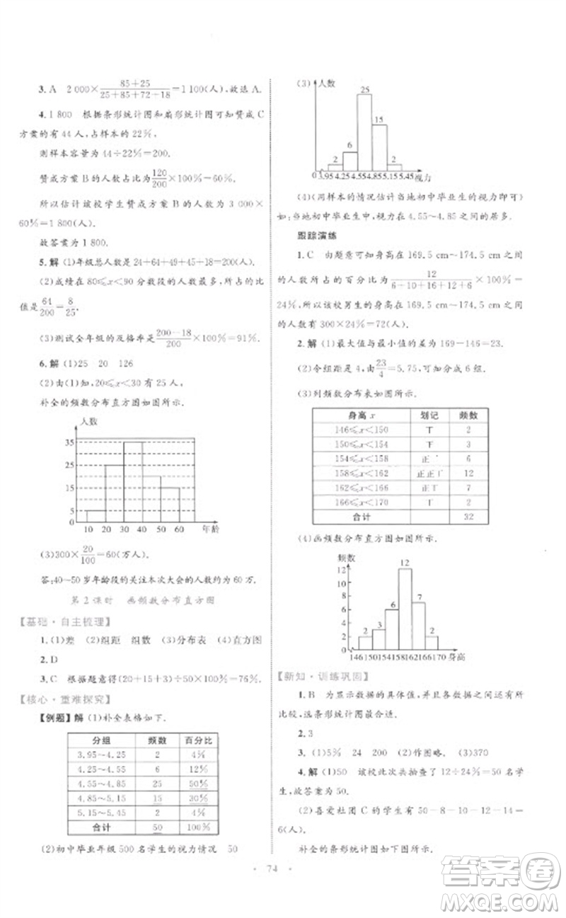 內(nèi)蒙古教育出版社2023初中同步學(xué)習(xí)目標(biāo)與檢測七年級數(shù)學(xué)下冊人教版參考答案