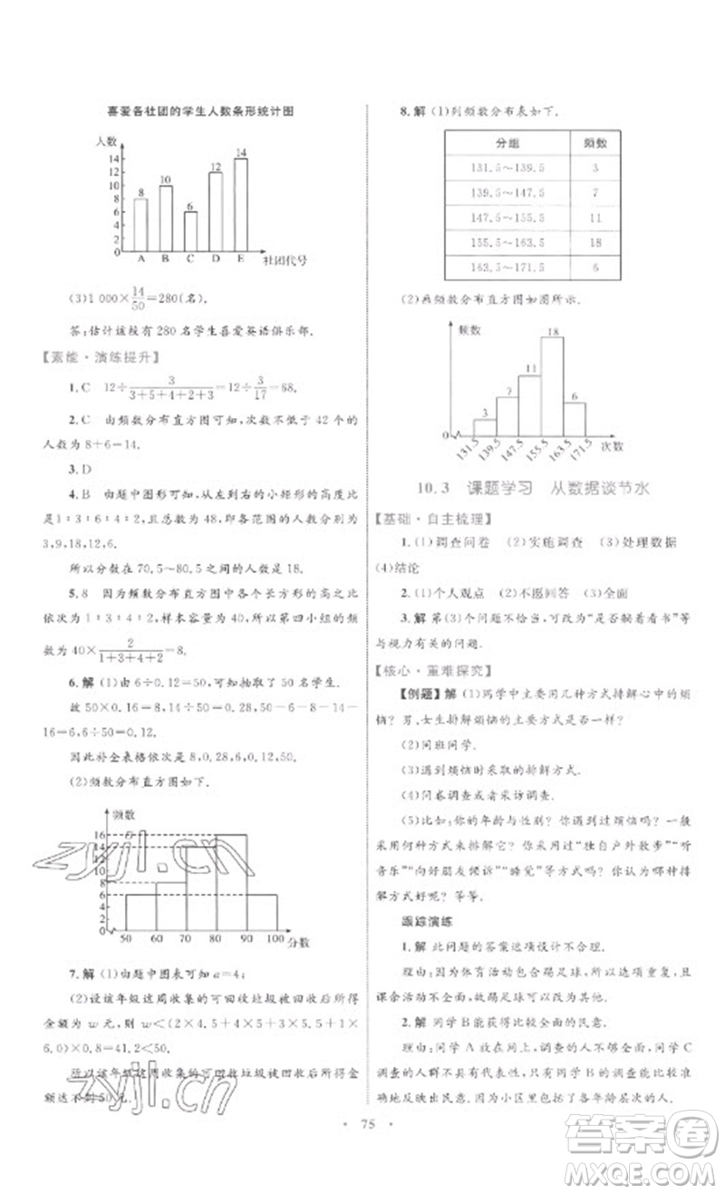 內(nèi)蒙古教育出版社2023初中同步學(xué)習(xí)目標(biāo)與檢測七年級數(shù)學(xué)下冊人教版參考答案