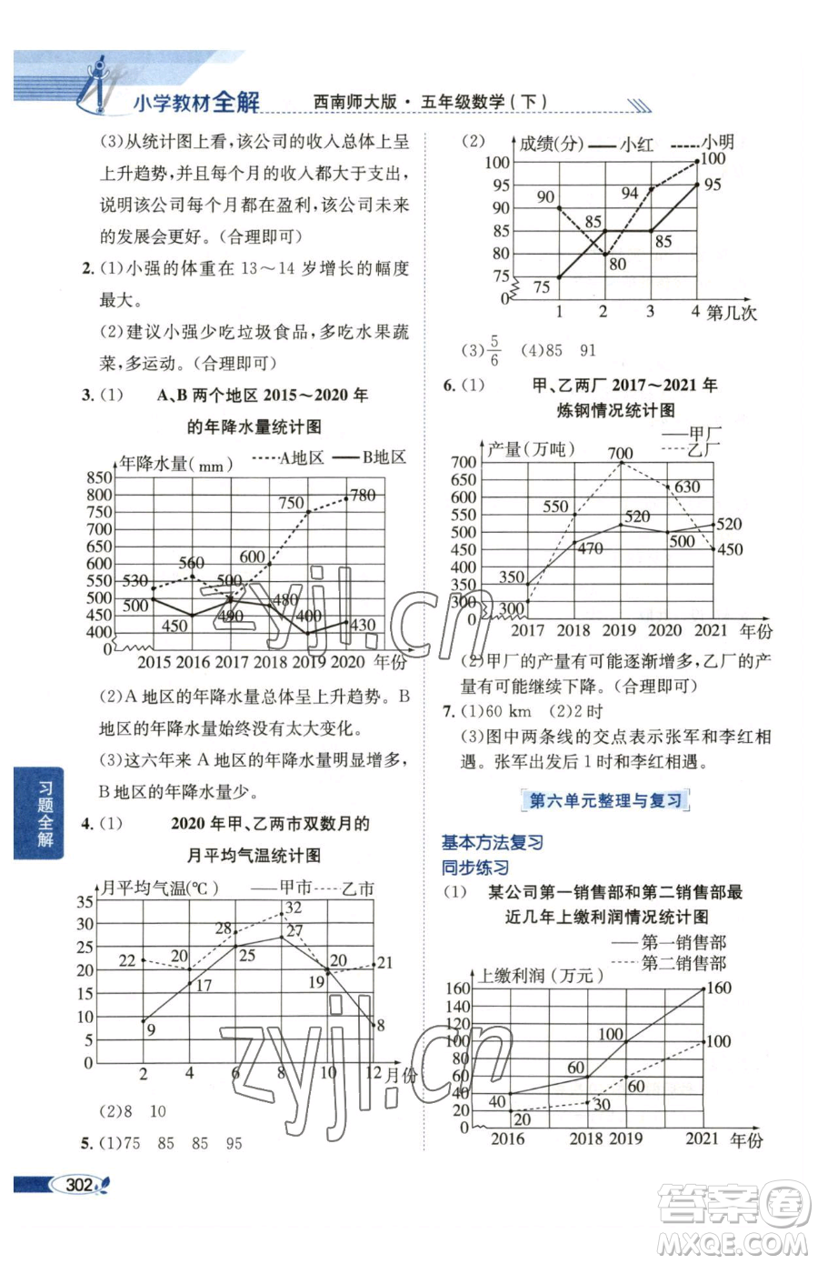 陜西人民教育出版社2023小學(xué)教材全解五年級下冊數(shù)學(xué)西南師大版參考答案