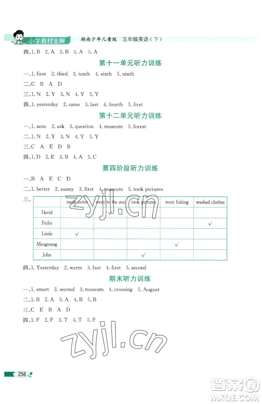 陜西人民教育出版社2023小學教材全解五年級下冊英語湘少版三起參考答案