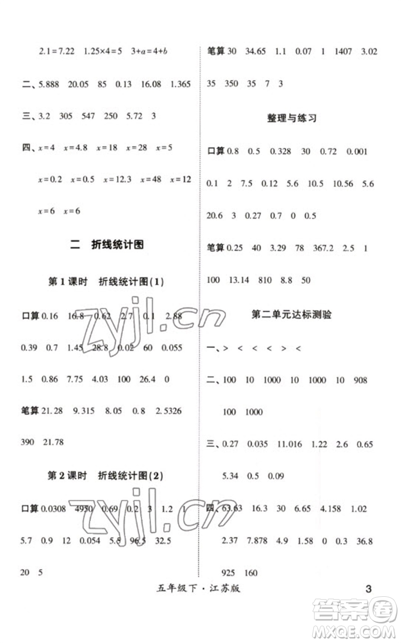 河海大學(xué)出版社2023學(xué)霸計(jì)算小能手五年級數(shù)學(xué)下冊蘇教版參考答案