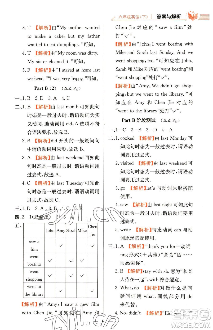 陜西人民教育出版社2023小學(xué)教材全練六年級下冊英語人教PEP版三起參考答案