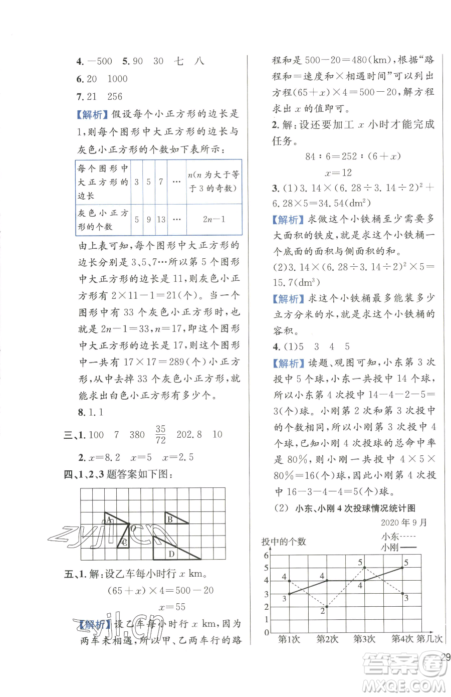 陜西人民教育出版社2023小學(xué)教材全練六年級下冊數(shù)學(xué)人教版參考答案