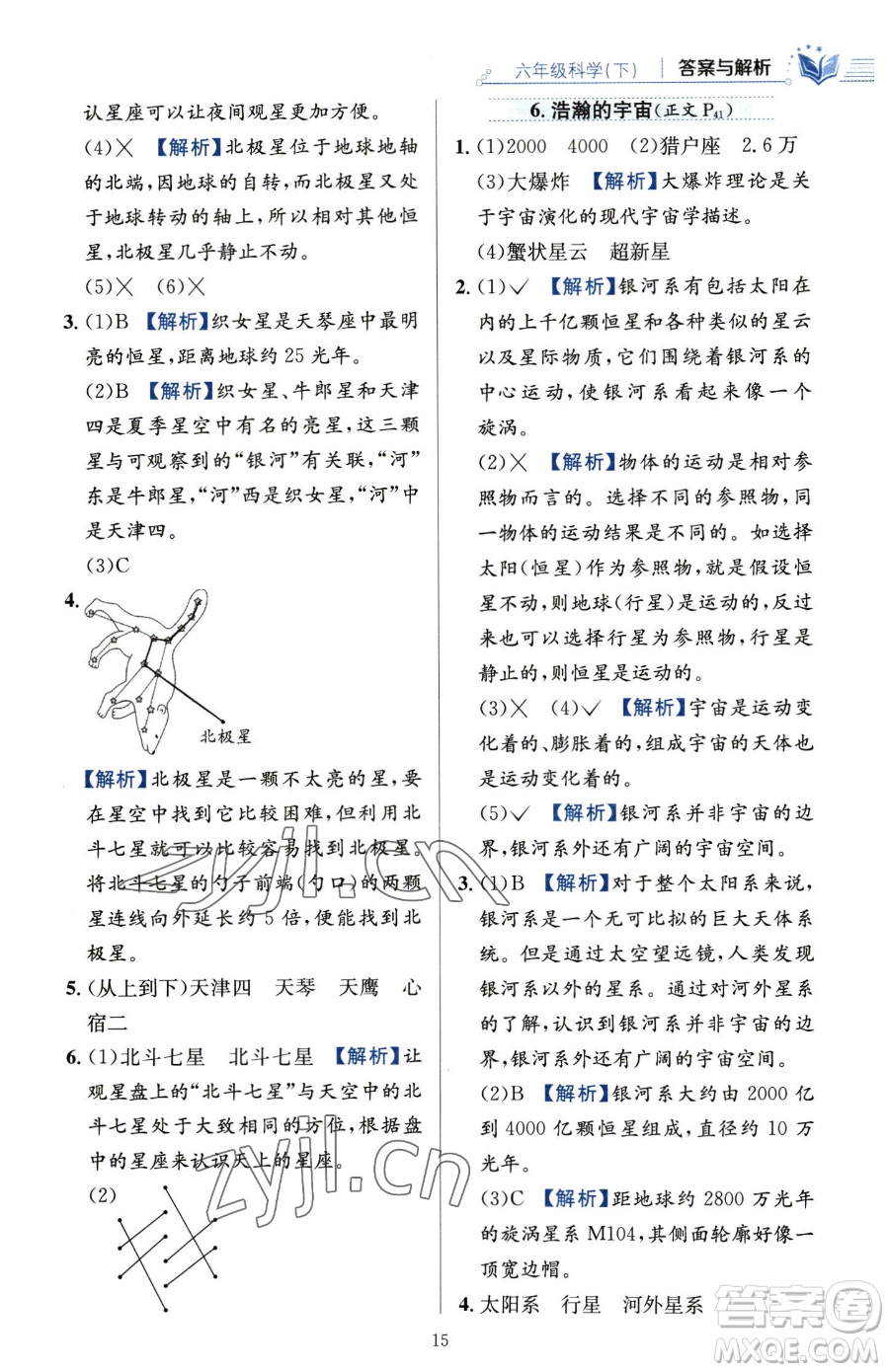 陜西人民教育出版社2023小學(xué)教材全練六年級(jí)下冊(cè)科學(xué)教科版參考答案