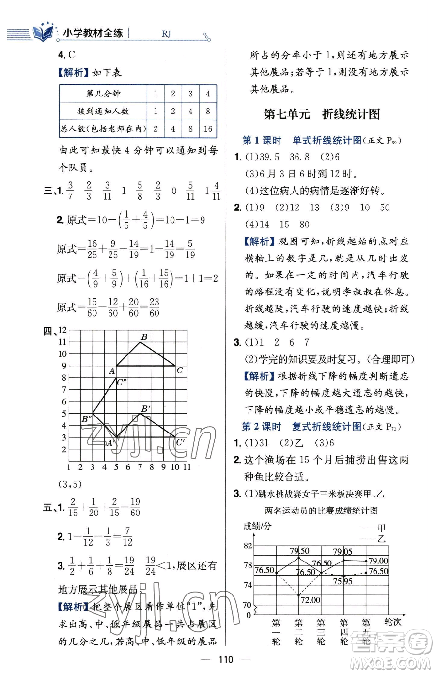 陜西人民教育出版社2023小學(xué)教材全練五年級下冊數(shù)學(xué)人教版參考答案