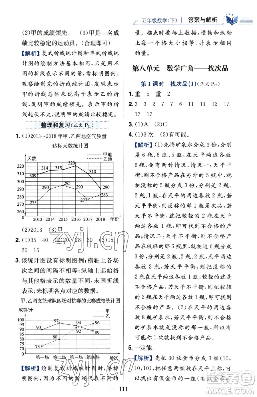 陜西人民教育出版社2023小學(xué)教材全練五年級下冊數(shù)學(xué)人教版參考答案