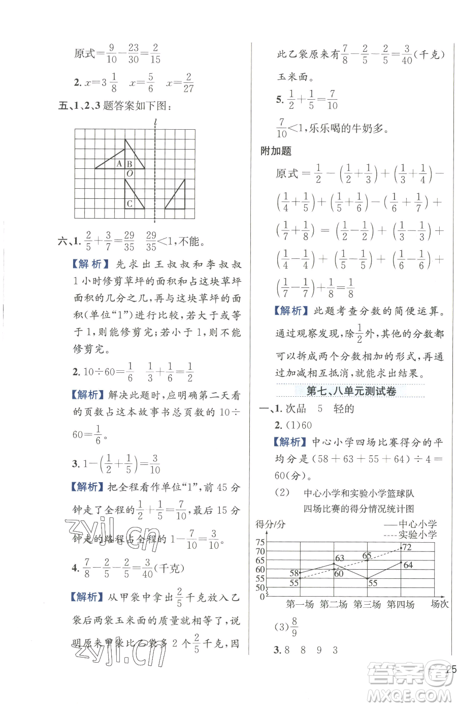 陜西人民教育出版社2023小學(xué)教材全練五年級下冊數(shù)學(xué)人教版參考答案