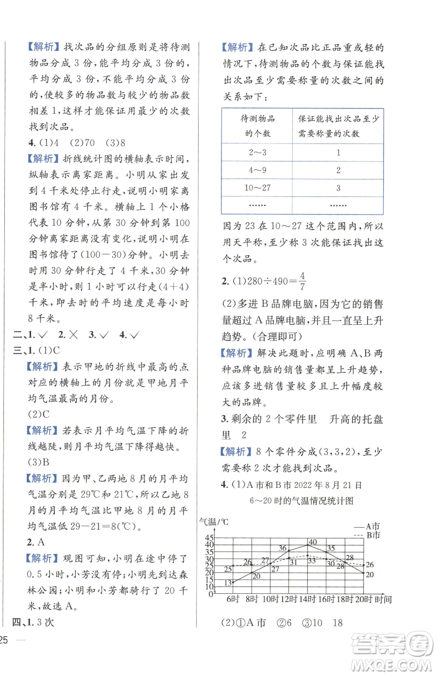 陜西人民教育出版社2023小學(xué)教材全練五年級下冊數(shù)學(xué)人教版參考答案