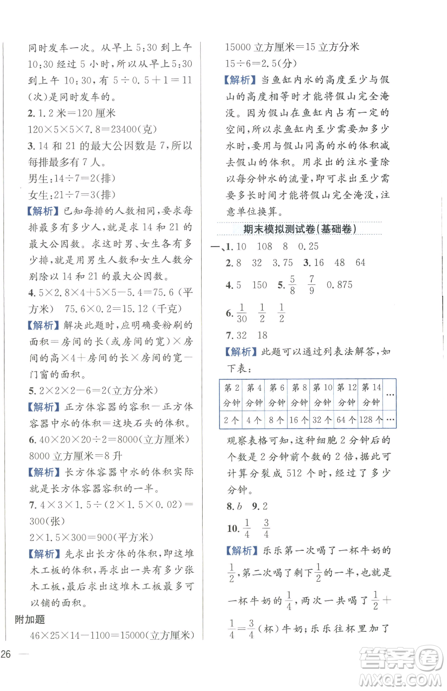 陜西人民教育出版社2023小學(xué)教材全練五年級下冊數(shù)學(xué)人教版參考答案