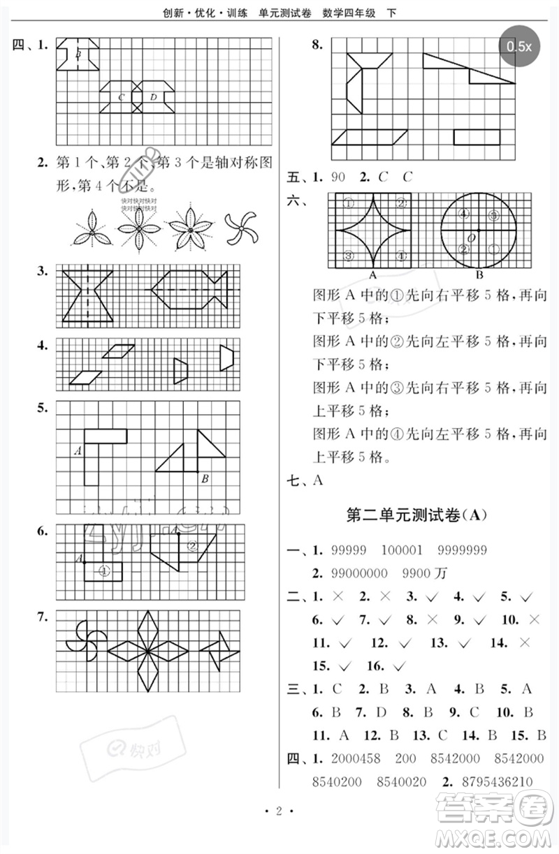 江蘇鳳凰美術(shù)出版社2023創(chuàng)新優(yōu)化訓練單元測試卷四年級數(shù)學下冊蘇教版參考答案