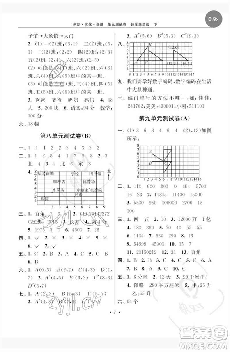 江蘇鳳凰美術(shù)出版社2023創(chuàng)新優(yōu)化訓練單元測試卷四年級數(shù)學下冊蘇教版參考答案