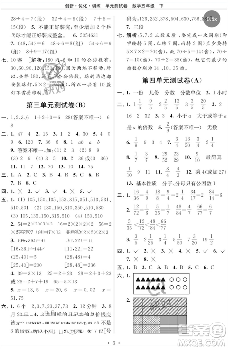 江蘇鳳凰美術(shù)出版社2023創(chuàng)新優(yōu)化訓(xùn)練單元測試卷五年級數(shù)學(xué)下冊蘇教版參考答案