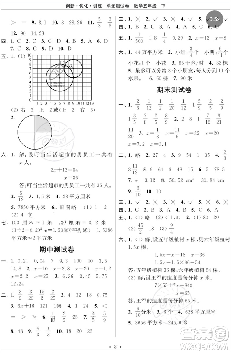 江蘇鳳凰美術(shù)出版社2023創(chuàng)新優(yōu)化訓(xùn)練單元測試卷五年級數(shù)學(xué)下冊蘇教版參考答案