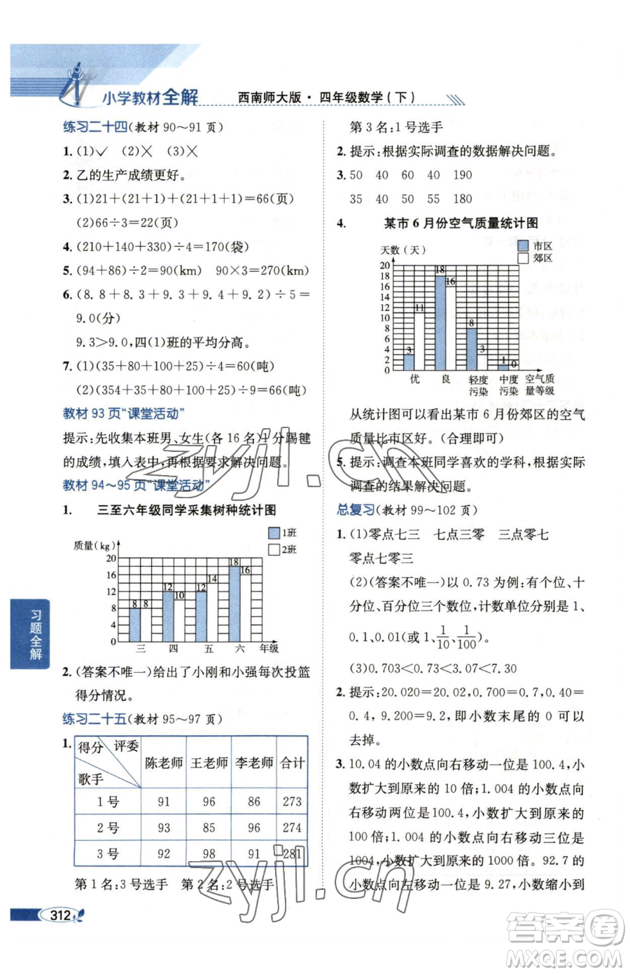 陜西人民教育出版社2023小學(xué)教材全解四年級(jí)下冊(cè)數(shù)學(xué)西南師大版參考答案