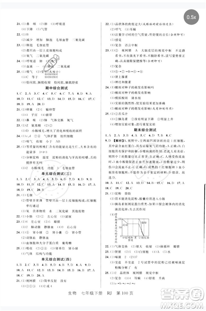 吉林教育出版社2023一線課堂學(xué)業(yè)測評七年級生物下冊人教版參考答案