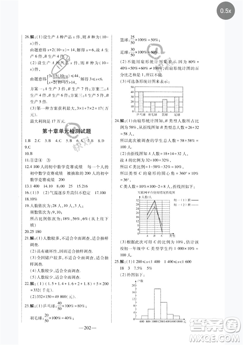 吉林人民出版社2023初中新課標(biāo)名師學(xué)案智慧大課堂七年級(jí)數(shù)學(xué)下冊(cè)人教版參考答案