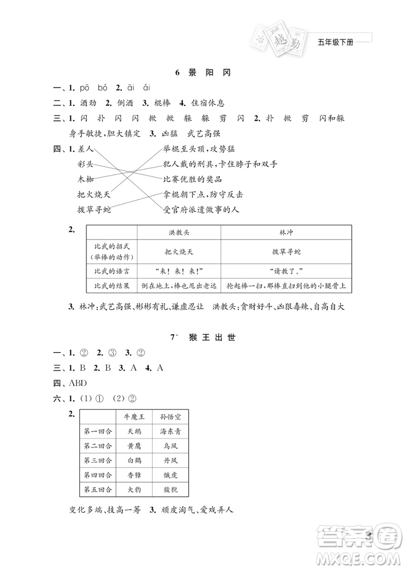 江蘇鳳凰教育出版社2023練習(xí)與測試小學(xué)語文五年級下冊人教版參考答案