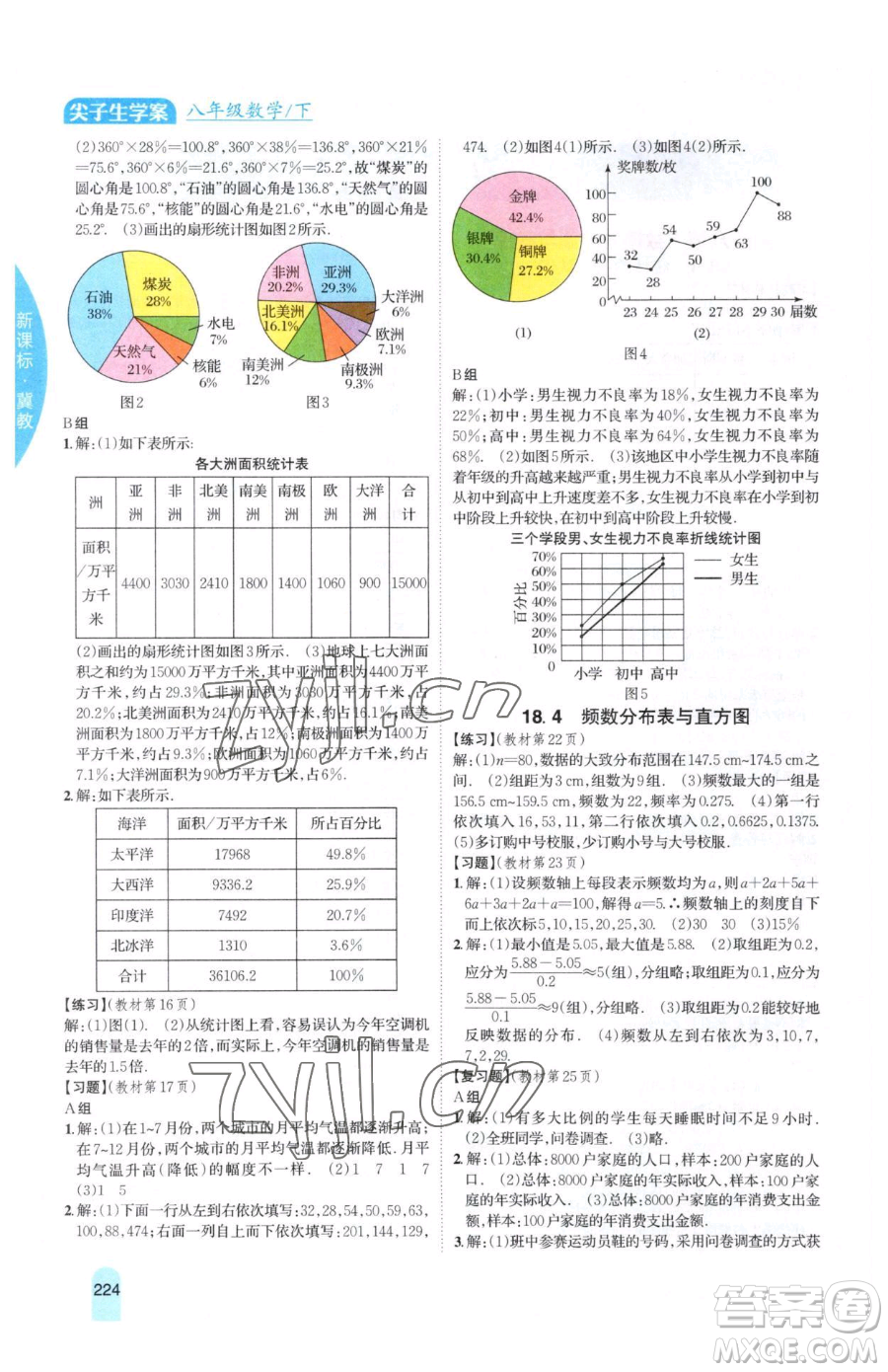 吉林人民出版社2023尖子生學(xué)案八年級(jí)下冊(cè)數(shù)學(xué)冀教版參考答案