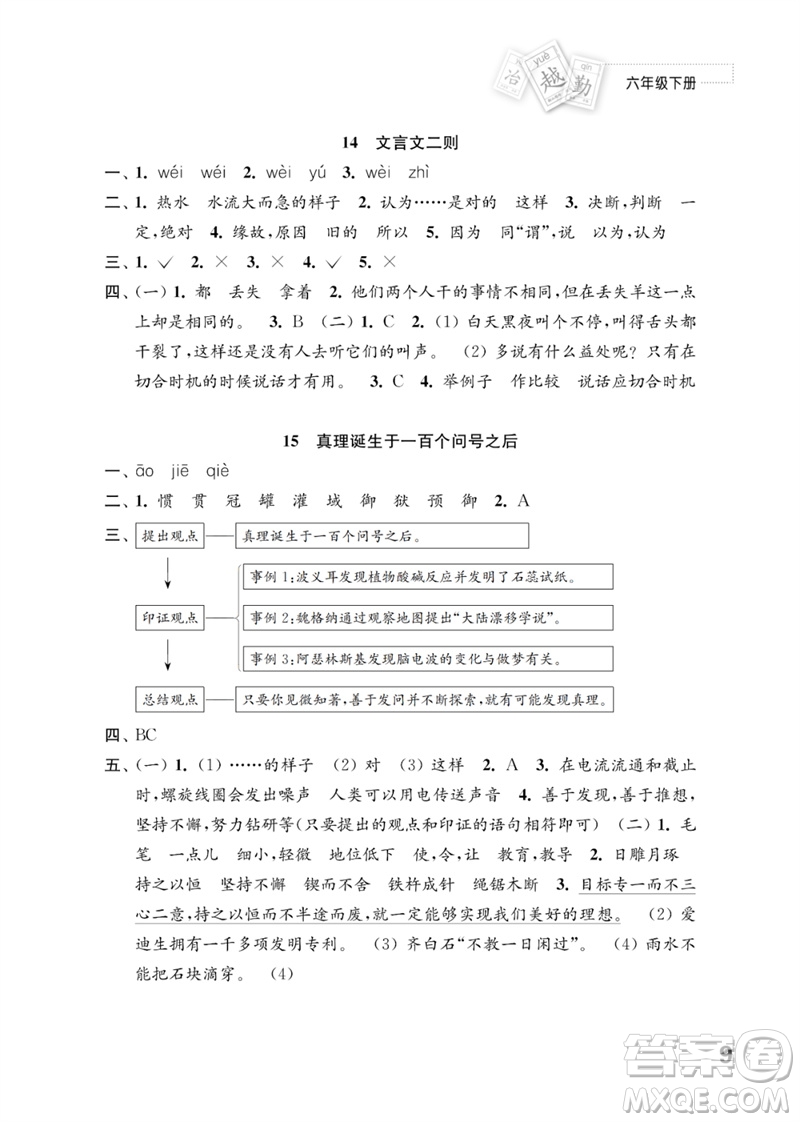 江蘇鳳凰教育出版社2023練習(xí)與測(cè)試小學(xué)語(yǔ)文六年級(jí)下冊(cè)人教版參考答案