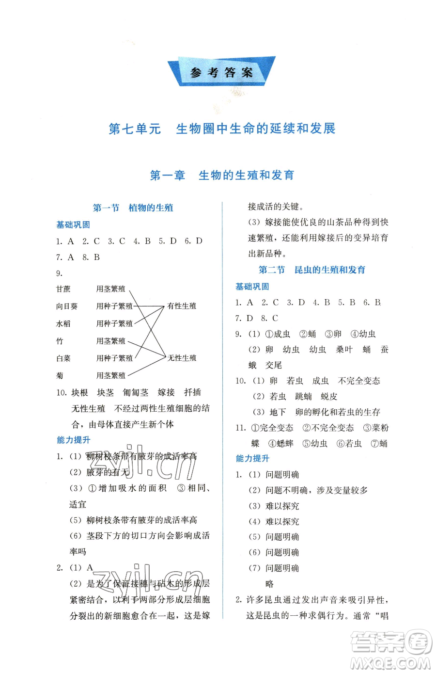 人民教育出版社2023同步解析與測評八年級下冊生物學(xué)人教版參考答案