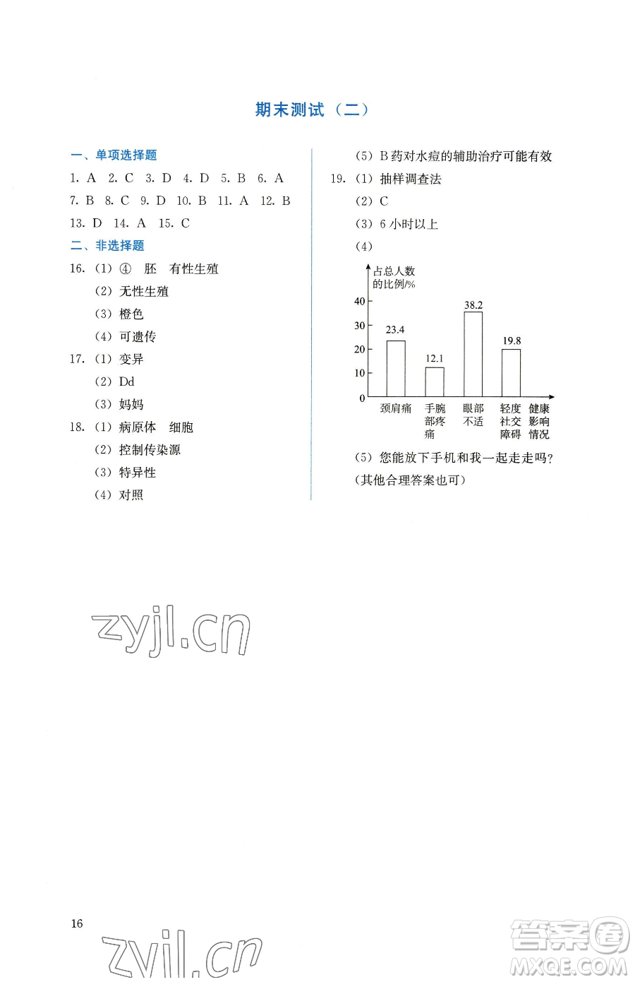 人民教育出版社2023同步解析與測評八年級下冊生物學(xué)人教版參考答案