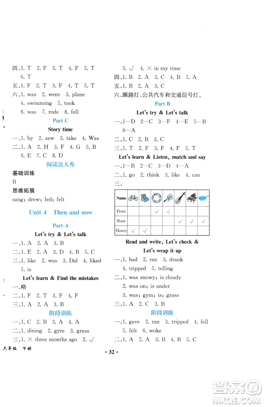 人民教育出版社2023勝券在握同步解析與測評課堂鞏固練習(xí)六年級下冊英語人教PEP版重慶專版參考答案