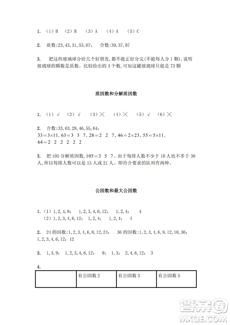 江蘇鳳凰教育出版社2023練習(xí)與測(cè)試小學(xué)數(shù)學(xué)五年級(jí)下冊(cè)蘇教版參考答案