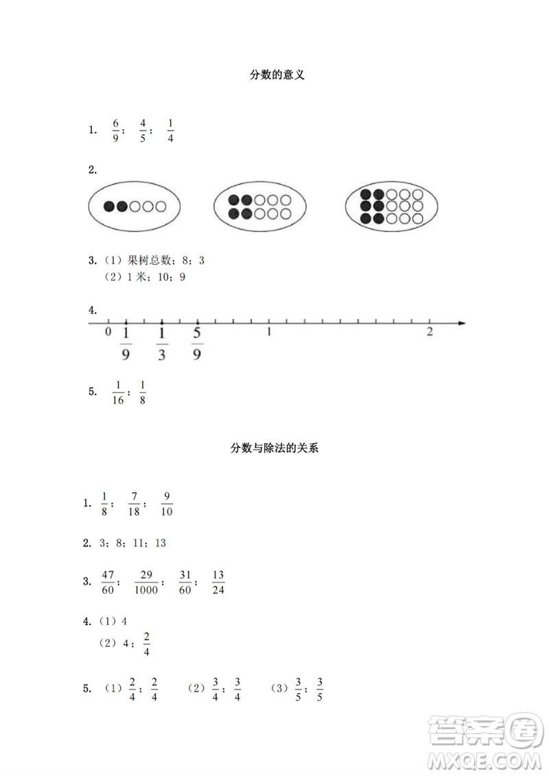 江蘇鳳凰教育出版社2023練習(xí)與測(cè)試小學(xué)數(shù)學(xué)五年級(jí)下冊(cè)蘇教版參考答案