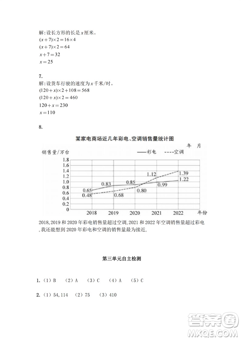 江蘇鳳凰教育出版社2023練習(xí)與測(cè)試小學(xué)數(shù)學(xué)五年級(jí)下冊(cè)蘇教版參考答案