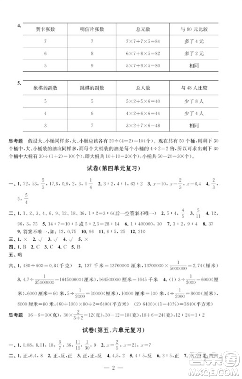 江蘇鳳凰教育出版社2023練習與測試檢測卷小學數(shù)學六年級下冊蘇教版參考答案