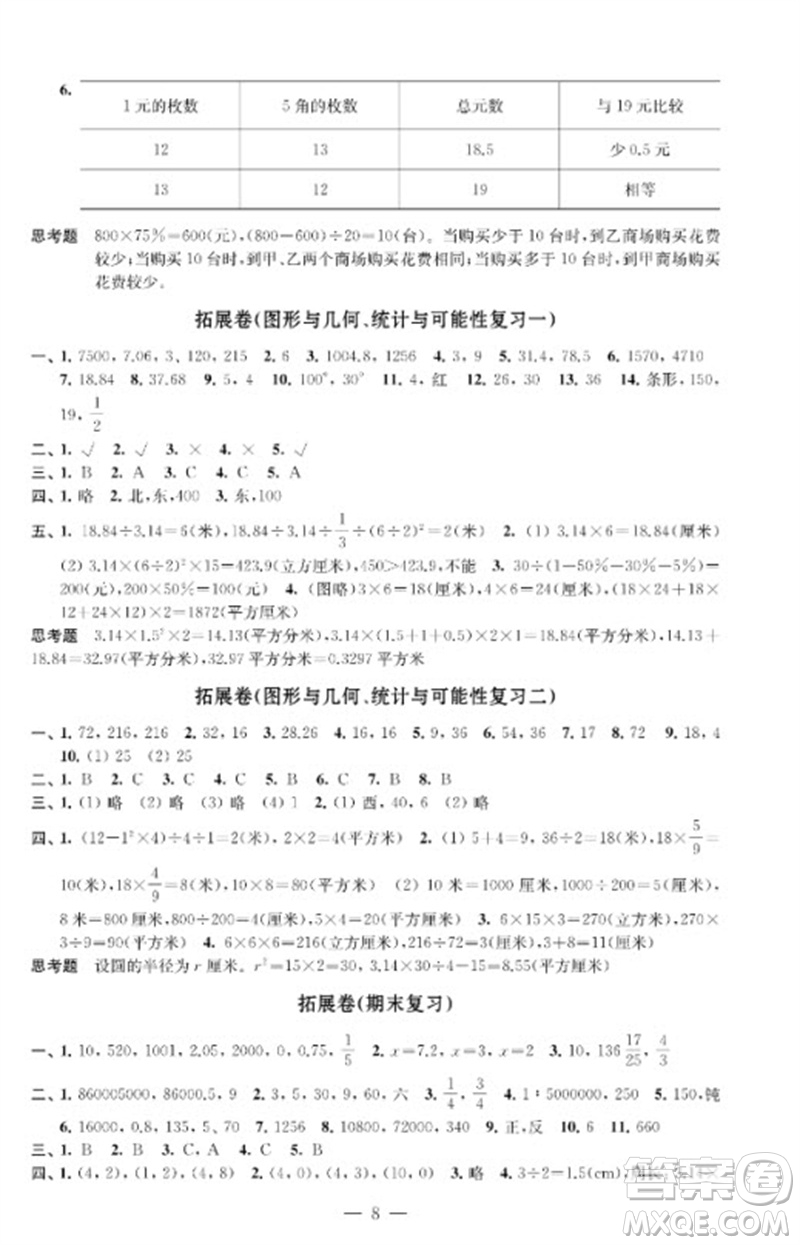 江蘇鳳凰教育出版社2023小學數(shù)學強化拓展卷六年級下冊蘇教版提升版參考答案