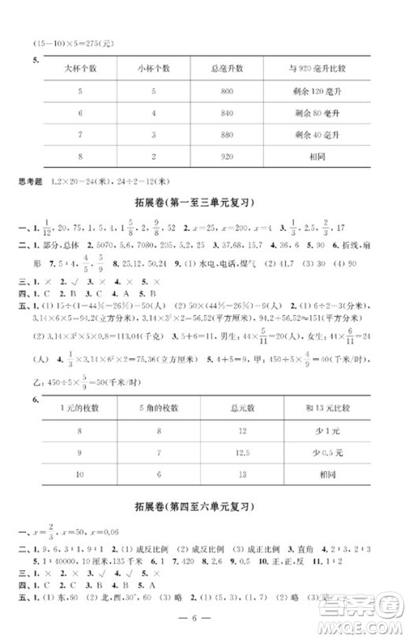 江蘇鳳凰教育出版社2023小學數(shù)學強化拓展卷六年級下冊蘇教版提升版參考答案