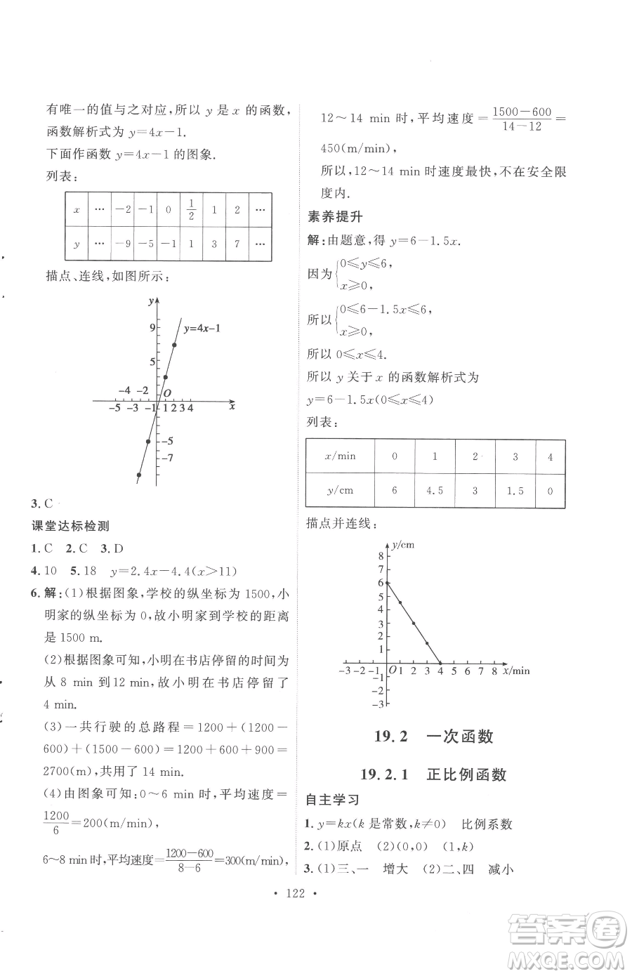 陜西人民出版社2023實(shí)驗(yàn)教材新學(xué)案八年級(jí)下冊(cè)數(shù)學(xué)人教版參考答案