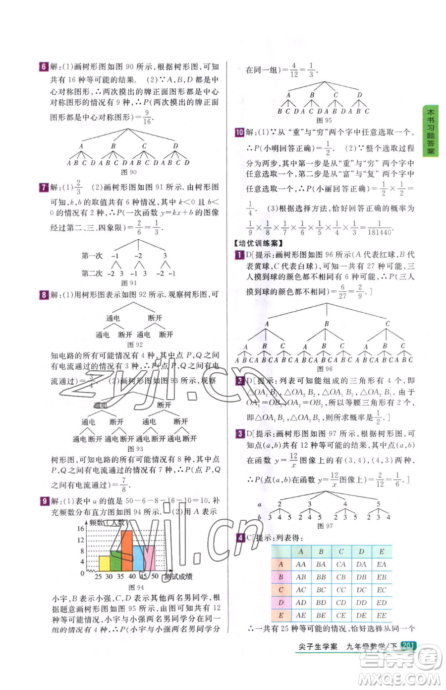 吉林人民出版社2023尖子生學(xué)案九年級(jí)下冊(cè)數(shù)學(xué)冀教版參考答案