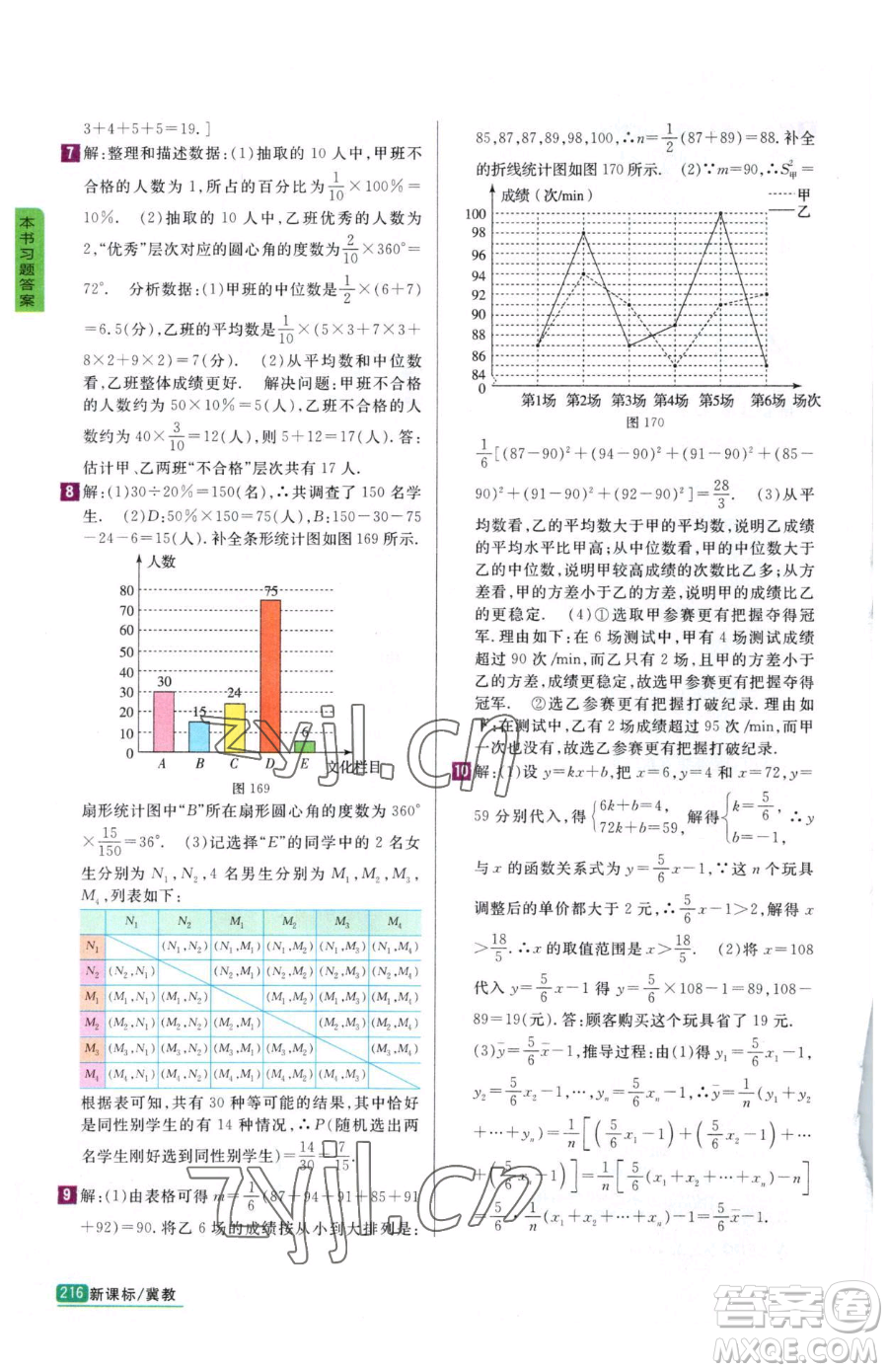 吉林人民出版社2023尖子生學(xué)案九年級(jí)下冊(cè)數(shù)學(xué)冀教版參考答案