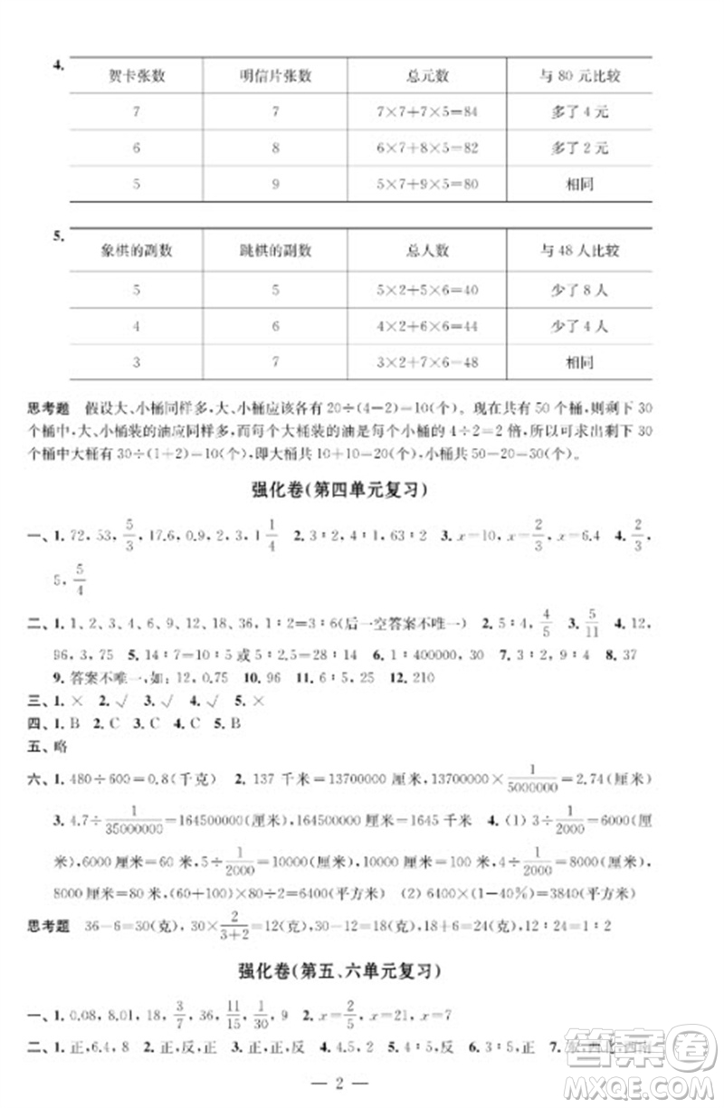 江蘇鳳凰教育出版社2023小學(xué)數(shù)學(xué)強(qiáng)化拓展卷六年級(jí)下冊(cè)蘇教版提優(yōu)版參考答案